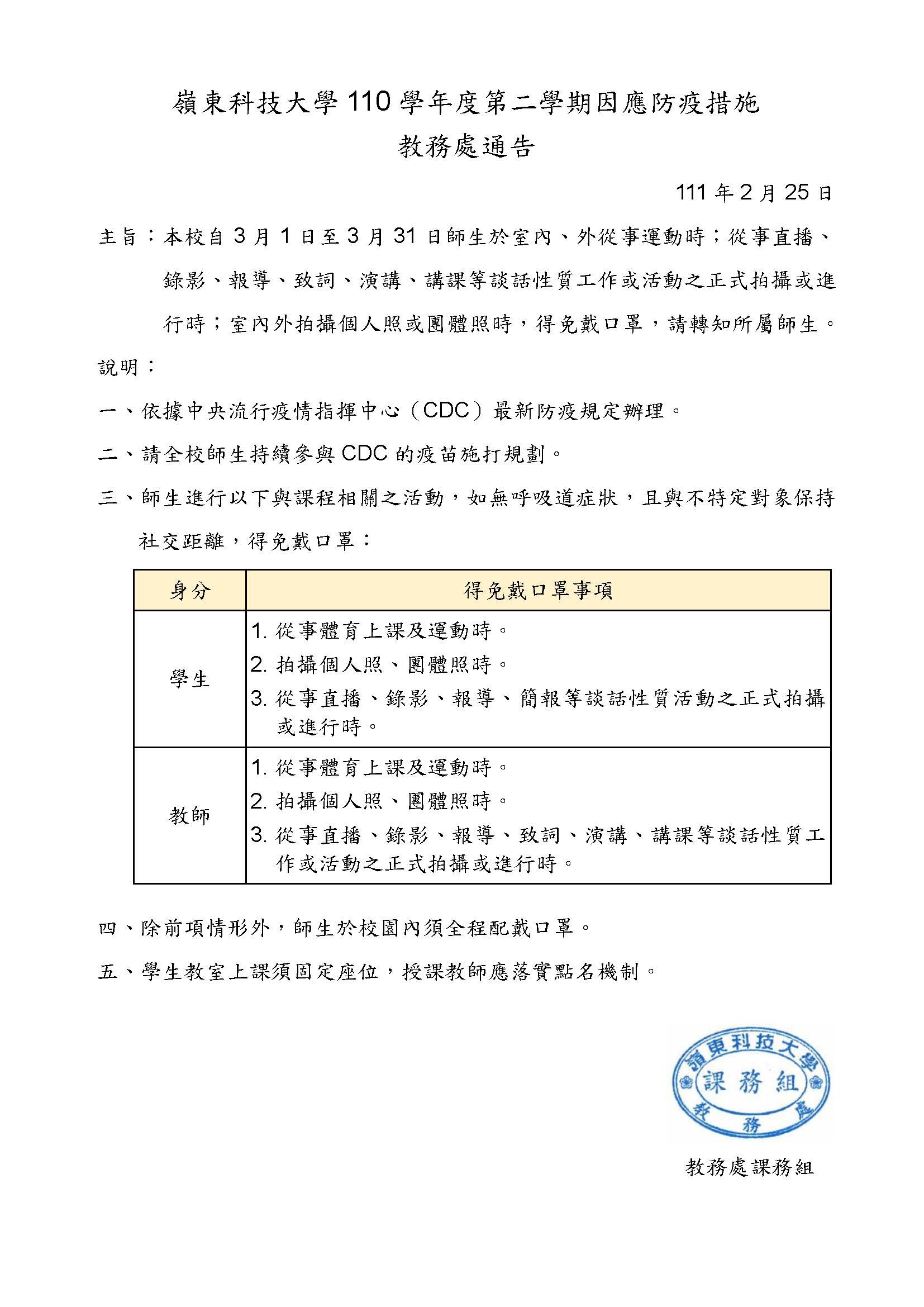 口罩規定